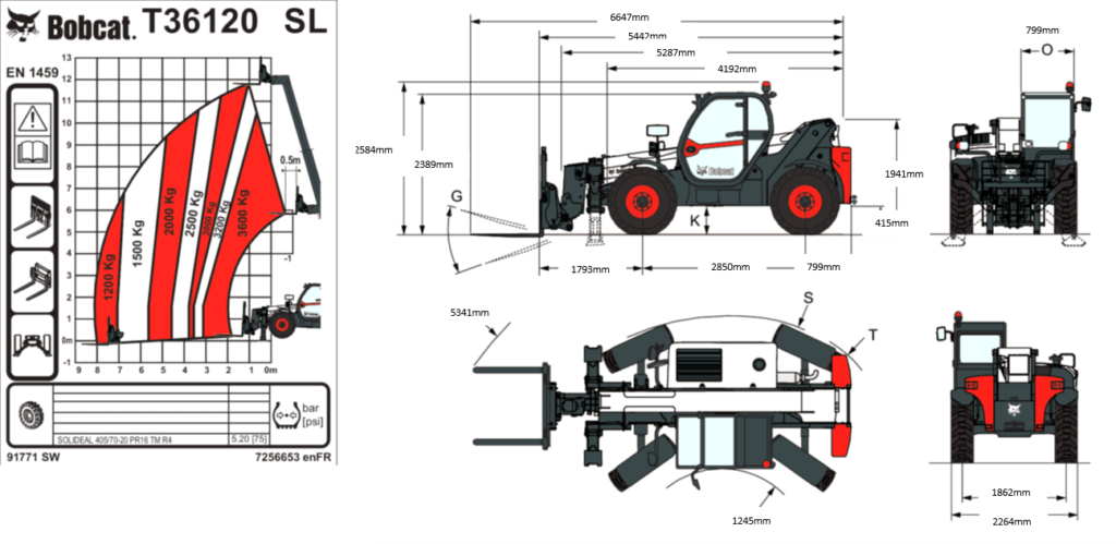 Bobcat T36210, schéma