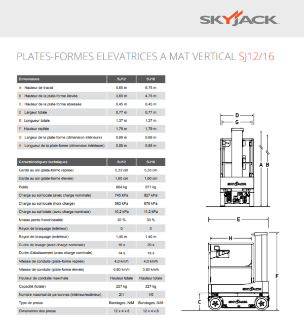 Nacelle - Mât vertical 7 MHT – Image 5